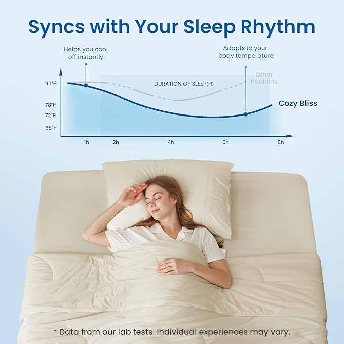 Cozy Bliss Cooling Comforter King Size, Reversible Lightweight Cooling Blankets - Image 2