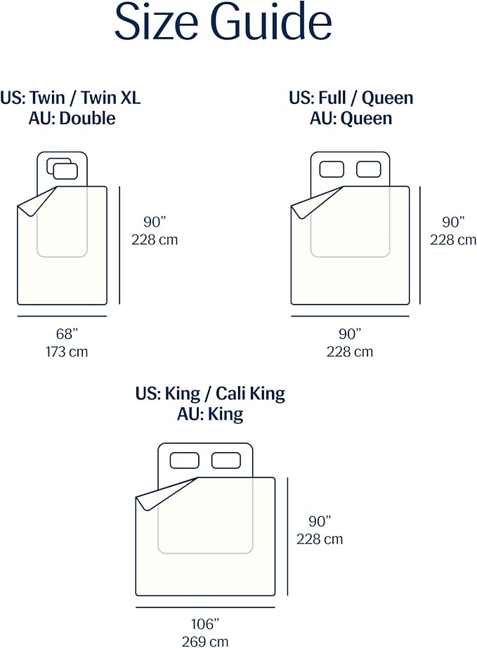 REST® Evercool® Cooling Comforter, Full/Queen, Blanket - Image 9