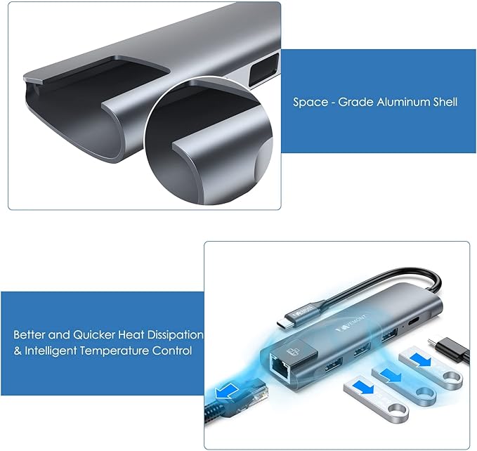 VEMONT USB C hub,5 in1 USB-C hub, Type-c multiport Adapter with Gigabit Ethernet, 3 USB 3.0 hub for Data, 100W Power Delivery, USB c hub for Laptop MacBook/ipad, and Other USB C Devices-DeskoryOffice