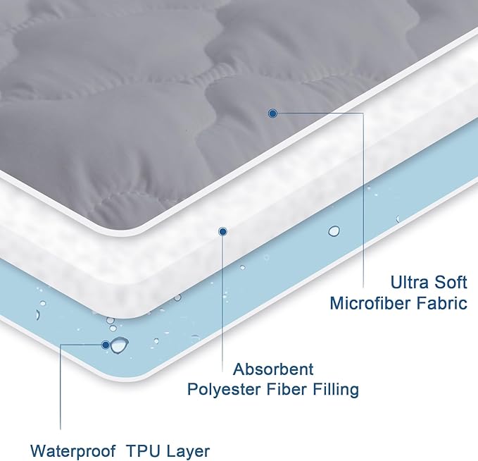 Queen Mattress Protector Pad Waterproof Quilted, Breathable & Cooling Queen - Image 3