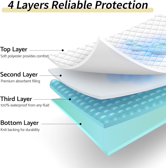 CoolShields Waterproof Bed Pads Incontinence Washable Reusable Bedwetting - Image 4