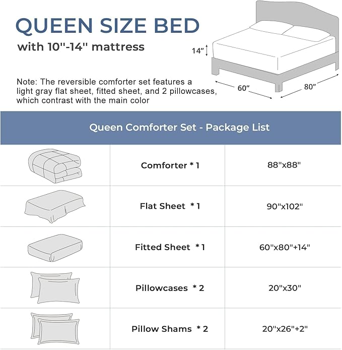 Sasttie Queen Comforter Set, 7 Pieces Bed in a Bag Queen, Complete Bedding Set - Image 6