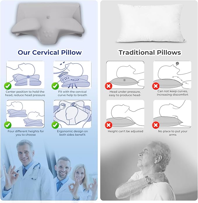 Cervical Pillow for Neck Pain Relief, Cooling Contour Memory Foam Pillows - Image 2