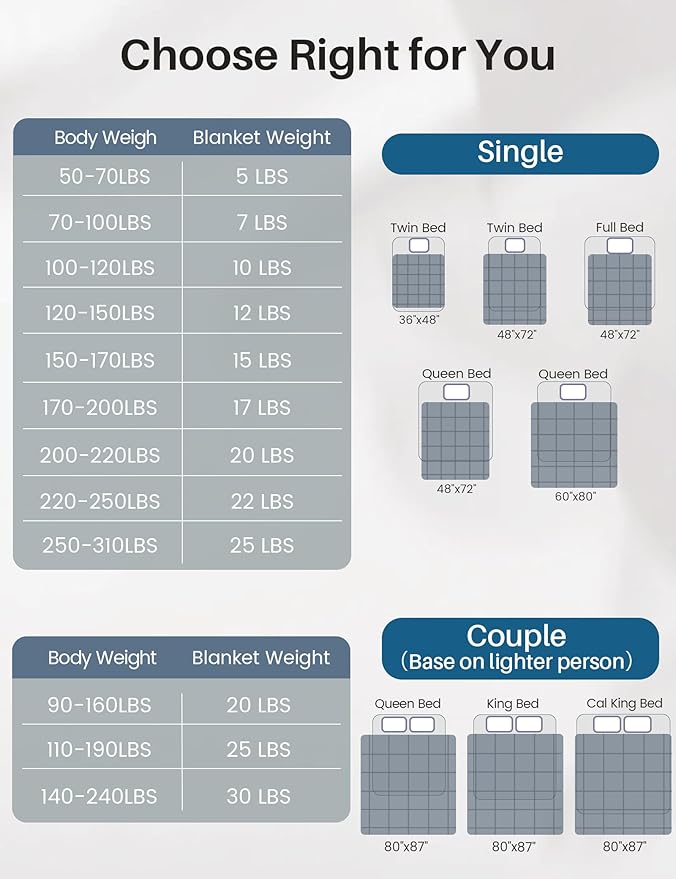Weighted Idea Weighted Blanket for Adults Cooling Breathable Heavy Blanket - Image 4