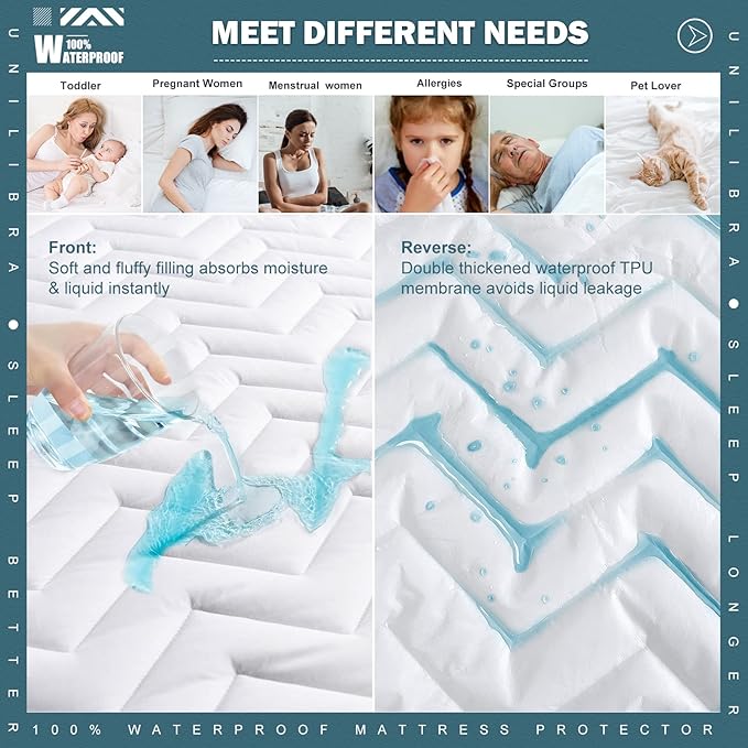 King Size Waterproof Mattress Protector Quilted, Breathable Ultra-Soft Filling - Image 2
