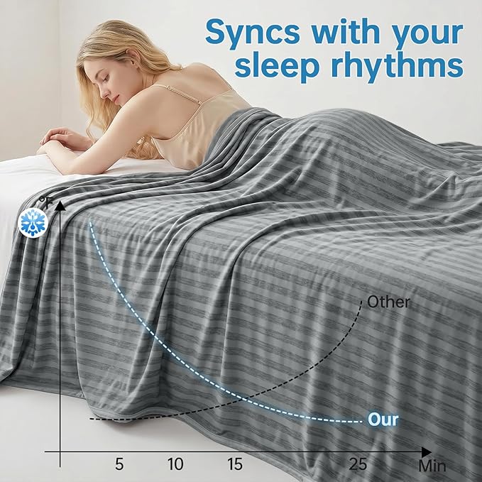 Guohaoi Cooling Blanket for Hot Sleepers, Absorbs Heat to Keep Body Cool for - Image 3