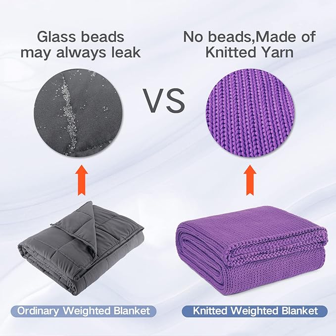 Guohaoi Knitted Weighted Blanket - Image 8