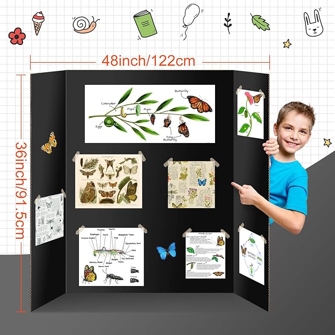 10 Pack Trifold Poster Board 48" X 36", IKAYAS Double Sided Black Poster Boards, Science Fair Display Boards for Mounting, Prints,Art,Display,Projects Classroom Supplies-DeskoryOffice