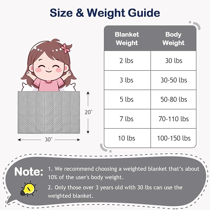 Kivik Weighted Lap Pad, Minky Dots Small Weighted Blanket 2lbs, Ultra-Soft - Image 6