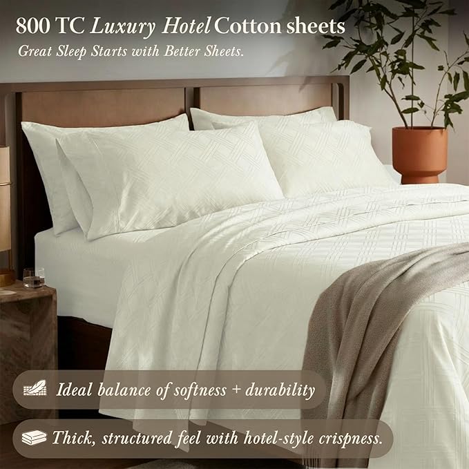 Threadmill California-King Sheets - Image 2