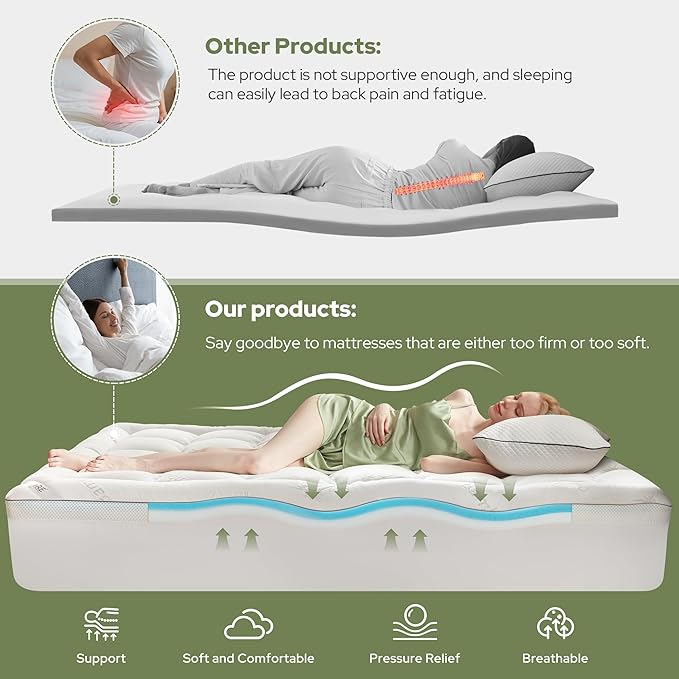 BEDLORE California King Memory Foam Mattress Topper 4 Inch, 2-in-1 Dual Layer - Image 3