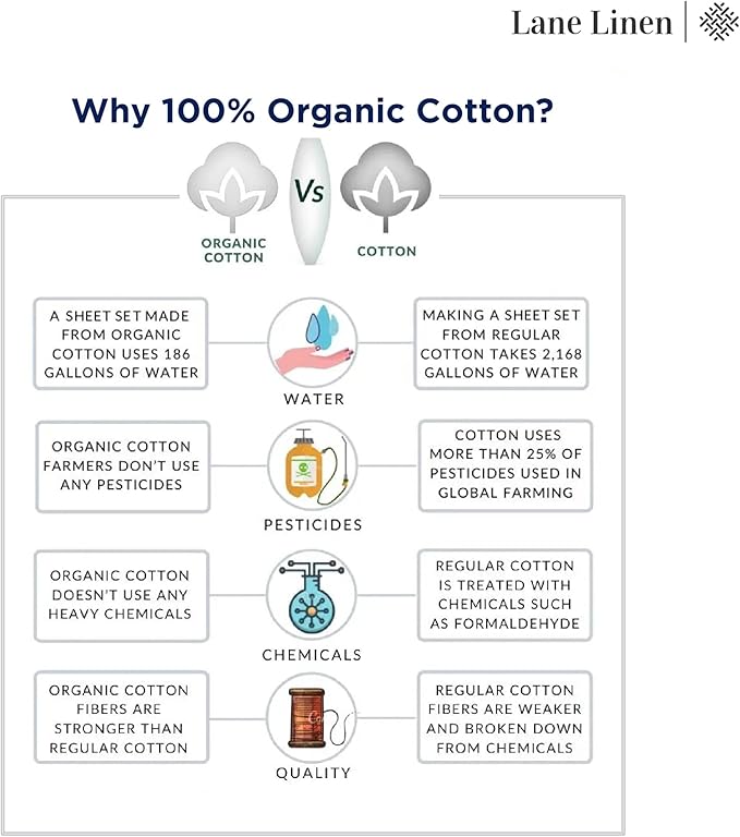LANE LINEN 100% Organic Cotton King Sheet Set, Breathable Bedding Sheet & - Image 9