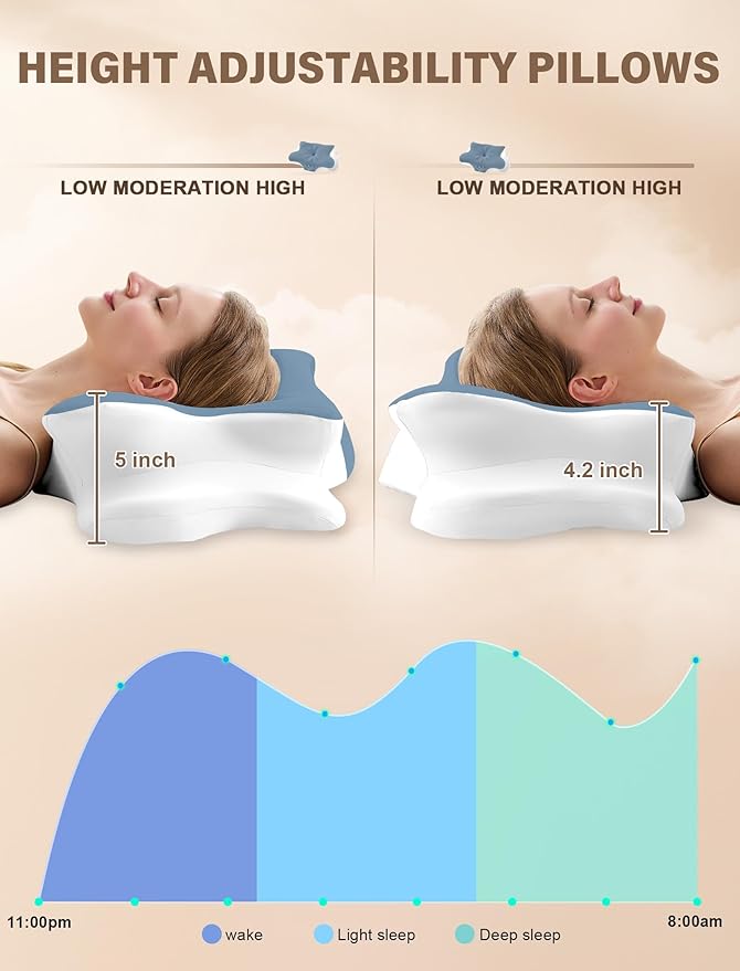 Cervical Neck Pillow for Pain Relief – Ergonomic Memory Foam Pillow for Side - Image 7