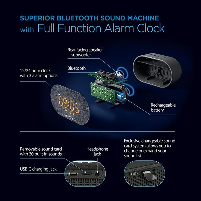 Sound Oasis® Bluetooth® Sleep Sound Therapy System® Alarm Clock - Image 4