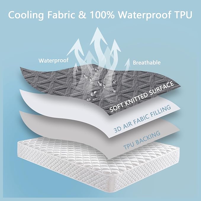 Premium Waterproof Mattress Protector California King Size, Breathable Bed - Image 6