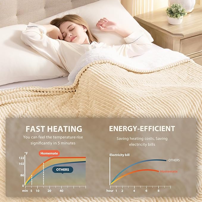 Homemate Heated Blanket Electric Throw - Image 4