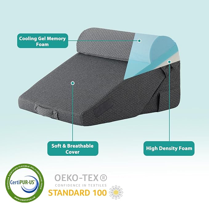 Bedluxe 3Pcs Orthopedic Bed Wedge Pillow Set, Foam Wedge Pillow Post Surgery - Image 5