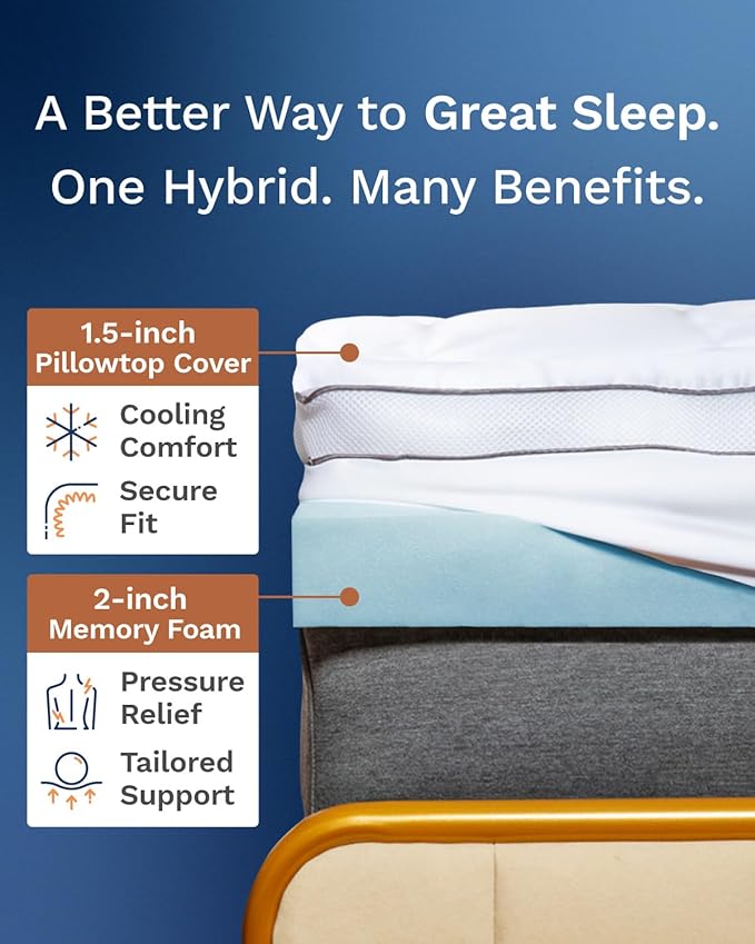 ViscoSoft 3 Inch Pillow Top Memory Foam Mattress Topper Twin - Image 2