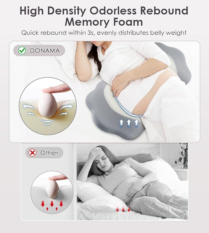 Memory Foam Pregnancy Pillows for Sleeping, Side Sleeper Maternity Pillow - Image 7
