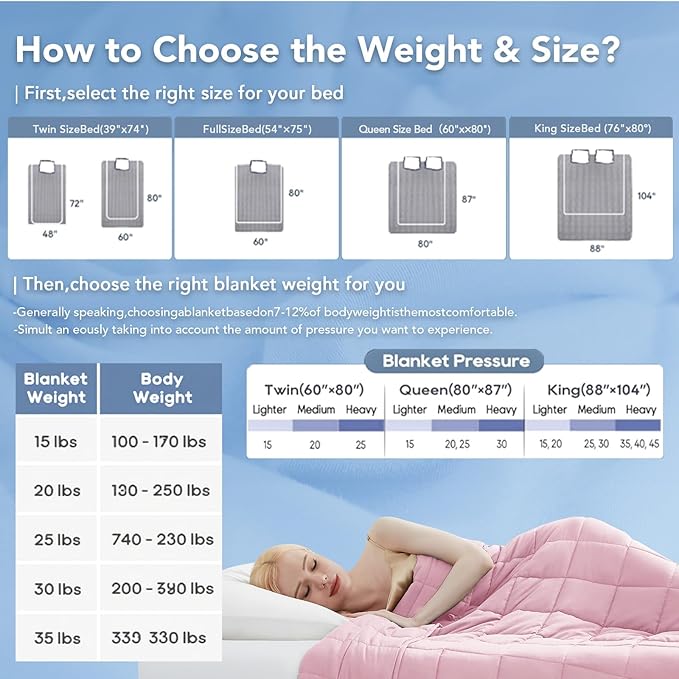 Topcee Weighted Blanket for Adults Twin Size Soft Cooling Heavy Blanket Sleeping - Image 7