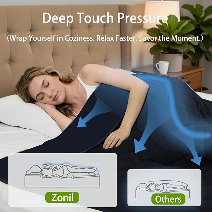 ZonLi 20lbs Weighted Blanket for Adults Sleeping, Double-Sided All Season - Image 4