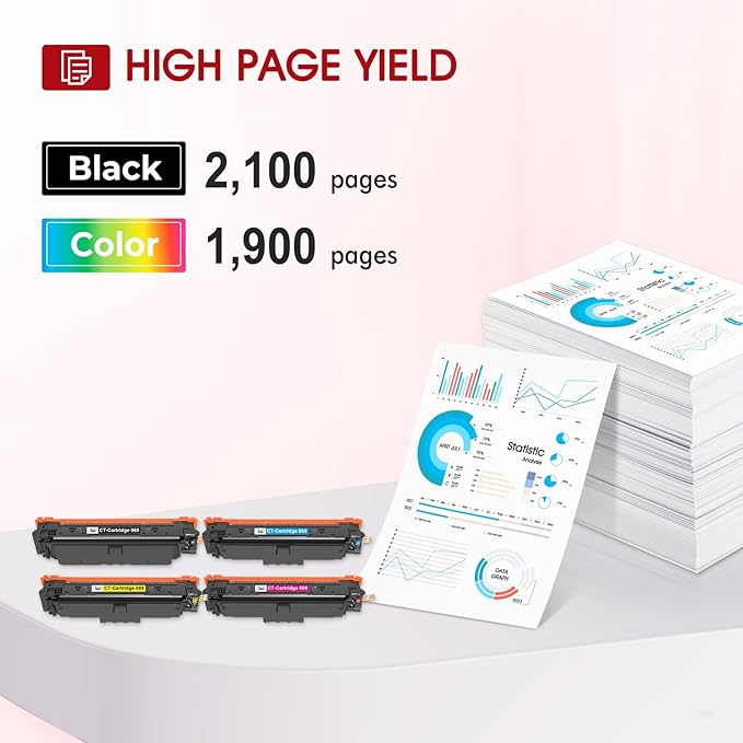 069 Toner Cartridge Set 069H MF753Cdw Compatible Replacement for Canon 069 Toner Cartridge Set for Canon imageCLASS MF 753Cdw MF751Cdw MF752Cdw LBP674Cdw LBP674Cx LBP673Cdw (B/C/Y/M, 4 Pack)-DeskoryOffice