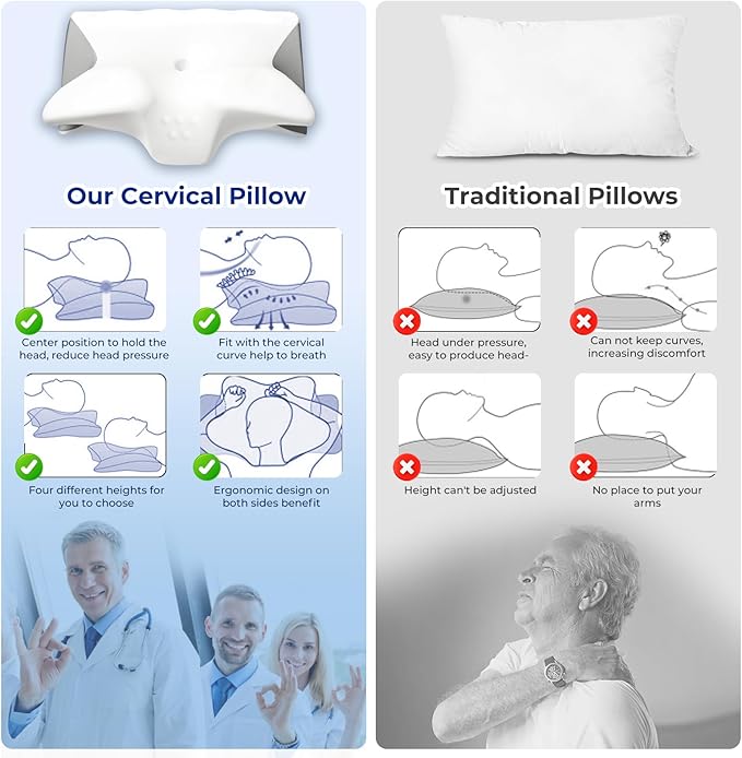 Cervical Pillow for Neck Pain Relief, Cooling Contour Memory Foam Pillows - Image 2
