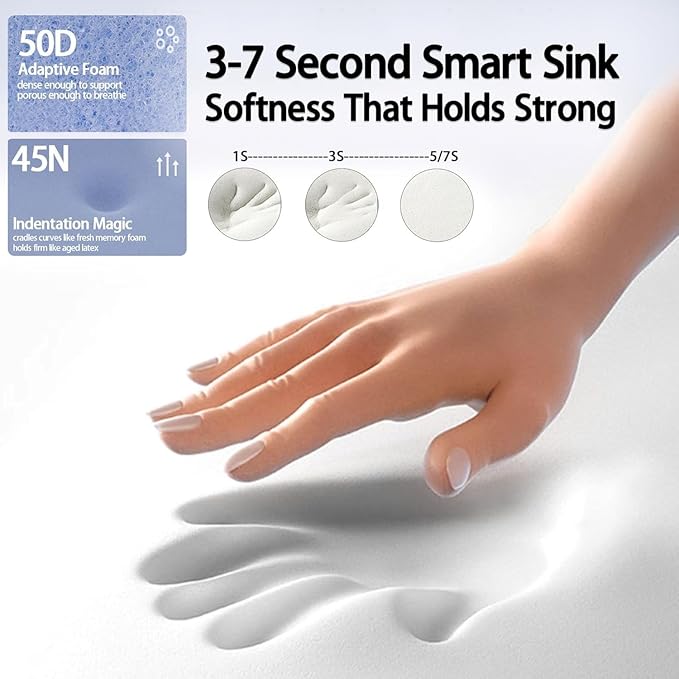 Cervical Neck Pillow for Memory Foam – Soft Ergonomic Side Sleeper Pillow for Neck Pain Relief, Ice Silk Zipperless Pillowcase, Eco-Friendly and Durable Material