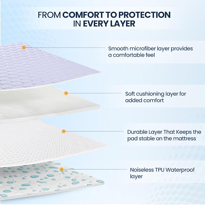 Utopia Bedding Waterproof Mattress Protector, Full Mattress Pad, Noiseless - Image 3
