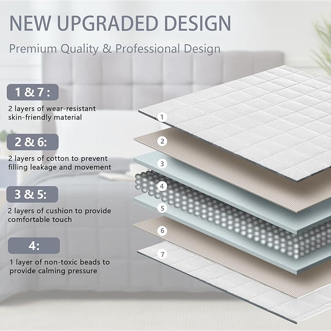 White Weighted Blanket for Adults 20lbs, King Size Cooling Heavy Throw Blanket - Image 4
