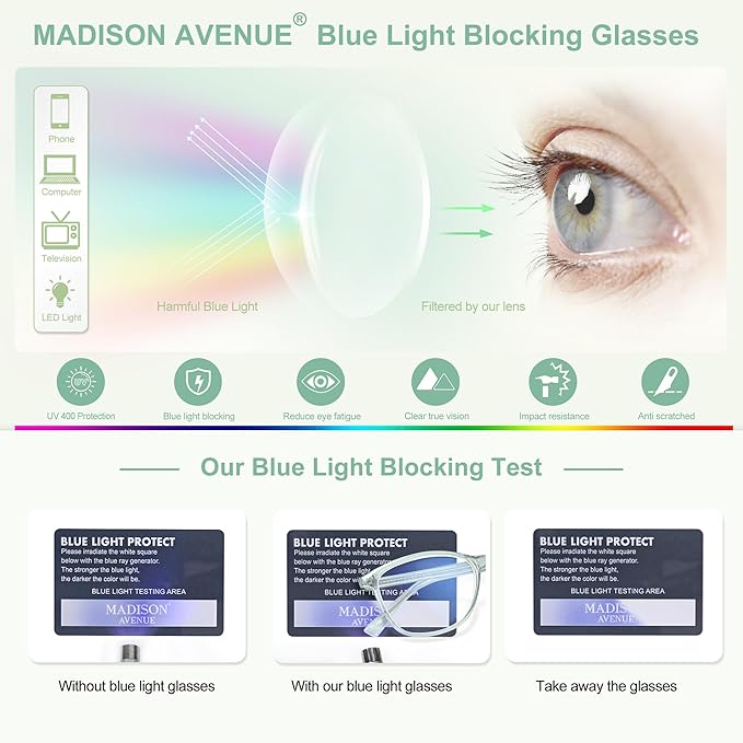 Madison Avenue TR90 Blue Light Blocking Glasses Anti Eyestrain UV Glare Blue - Image 4