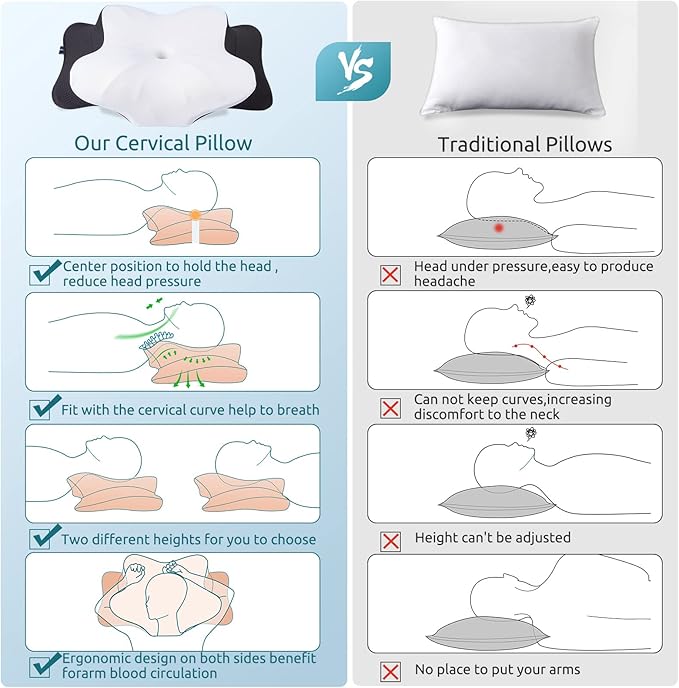 DONAMA Cervical Pillow for Neck and Shoulder Pain Relief, Cooling Contour - Image 4