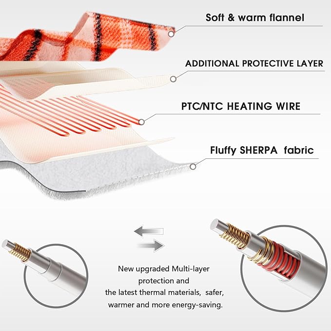Orange Heated Throw Blanket Electric, 50X60 Heating Throw - Image 3