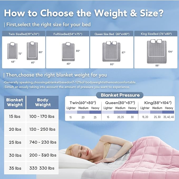 Topcee Weighted Blanket for Adults, Minky Dots Heavy Blanket for Woman - Image 5