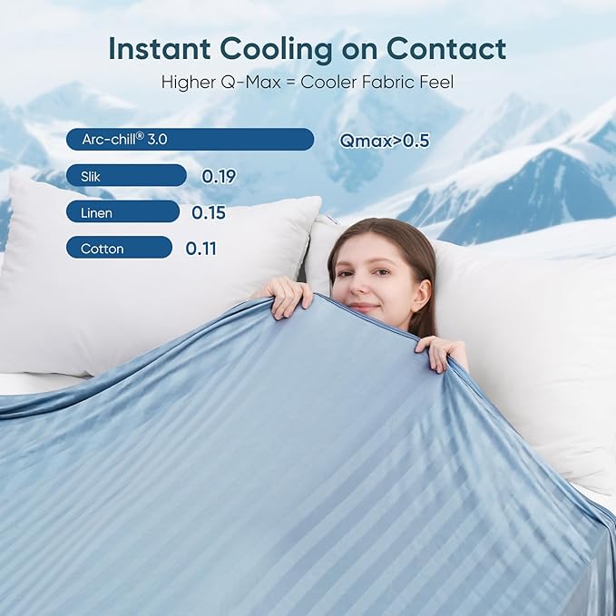 Elegear Revolutionary Cooling Blanket Twin, Absorbs Heat to Keep Body Cool - Image 3