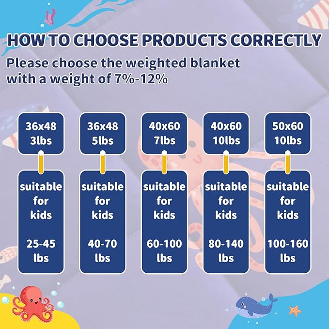 anfie Weighted Blanket Kids, Weighted Blanket Cooling Blanket - Image 6