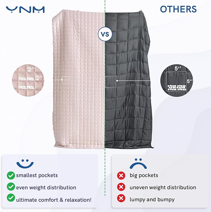 YnM Cooling Weighted Blanket for Adults, 20lbs Heavy Bed Throw Comforter - Image 6