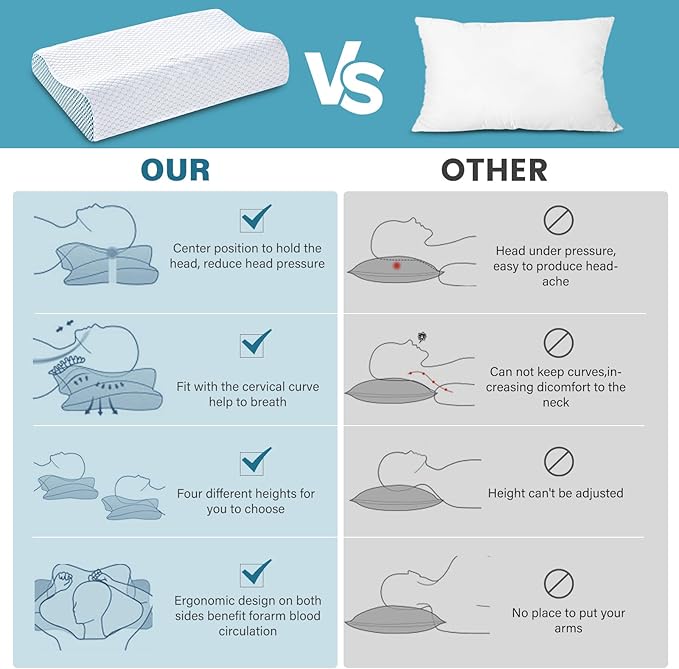 Cooling Pillows Queen Size Set of 2, Memory Foam Bed Pillows - Image 2