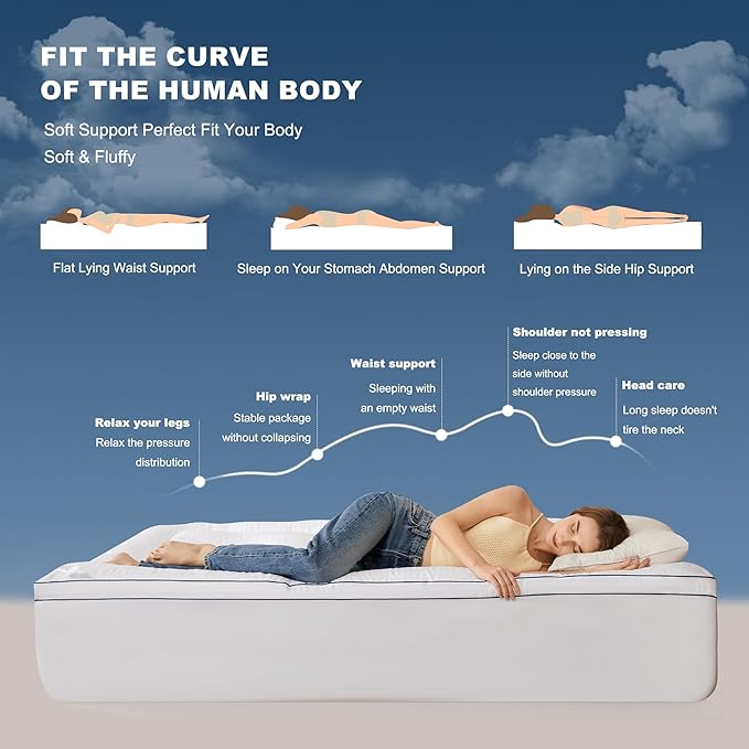 BEDLORE Full Mattress Topper, Thick Pillow Top Pad - Image 3