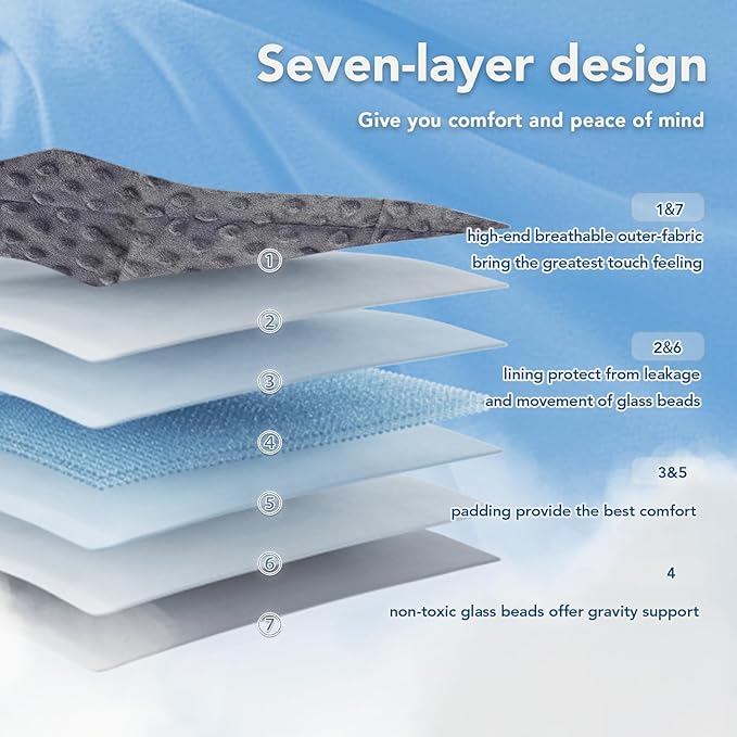 Topcee Weighted Blanket for Adults, Minky Dots Heavy Blanket for 140-160lbs - Image 5