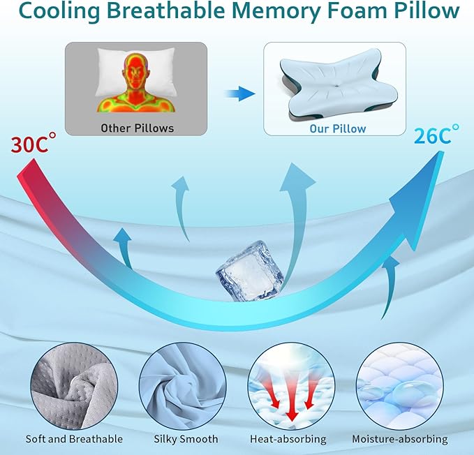 Cervical Pillow for Neck Pain Relief - Image 2