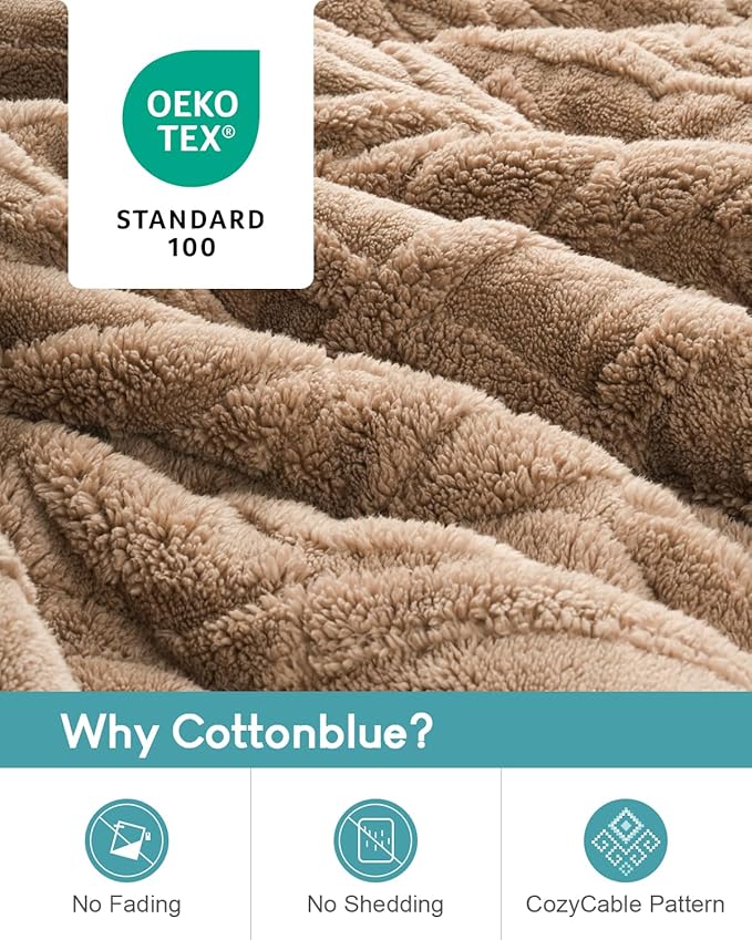 Cottonblue Jacquard Sherpa Weighted Blanket 20lbs - Image 3