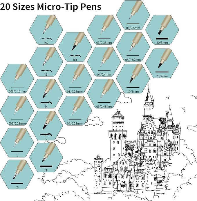 01 Micro Pen, 6 Pack Black Fine Point Pen with Waterproof Archival Ink, 0.25mm Fineliner Ink Pens for Artist Illustration, Sketching, Anime, Manga, Technical Drawing and Scrapbooking-DeskoryOffice