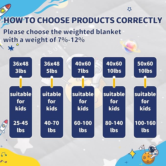 anfie Weighted Blanket Kids Cooling Weighted Blanket - Image 6