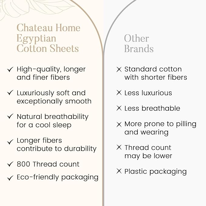 100% Cotton Bed Sheets Sateen Weave Twin XL Size Sheet Set, No Pilling & - Image 5