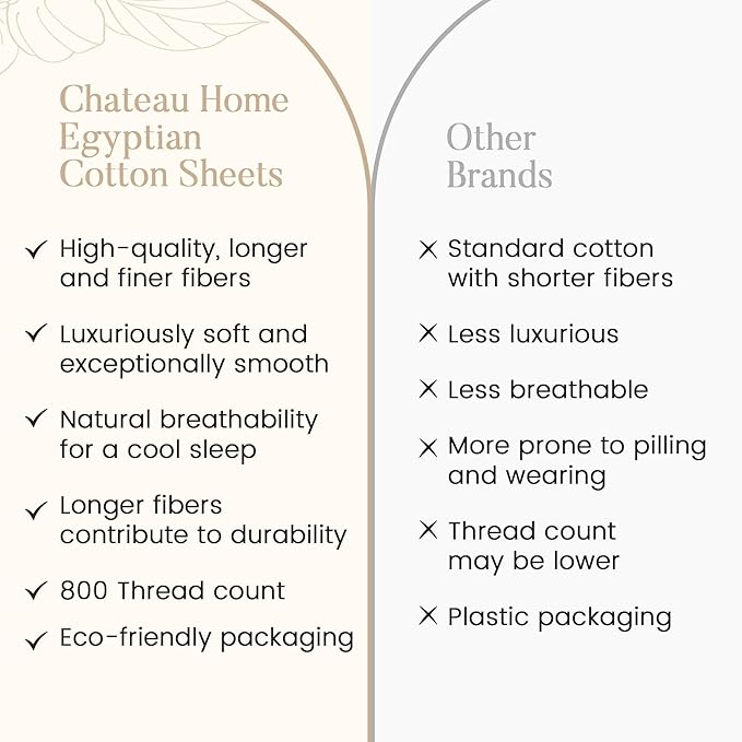 100% Cotton Bed Sheets Queen Size Bed Set, 800TC 15" Deep Pocket Queen Sheet Set - Image 7