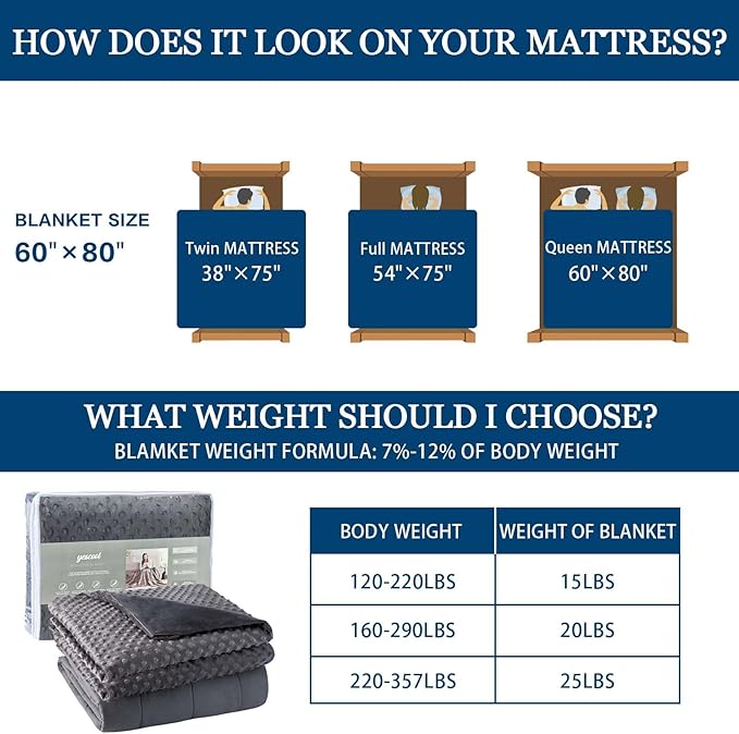 Weighted Blanket with Cover Queen Size Heavy Blanket Removable Soft Grey - Image 4