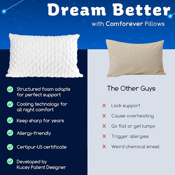KUCEY Cooling Side Sleeper Pillow - Image 9