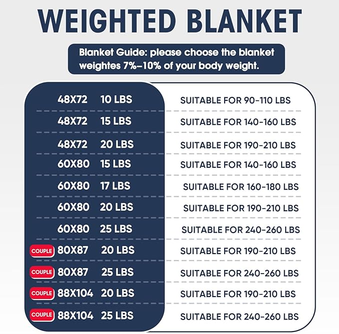 King Size Weighted Blanket for Adults Cooling Heavy Blanket for Sleeping - Image 4