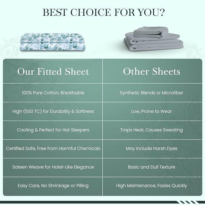 Feather & Stitch 1 Piece Fitted Sheet Full Size, 100% Cotton Damask Sateen - Image 8